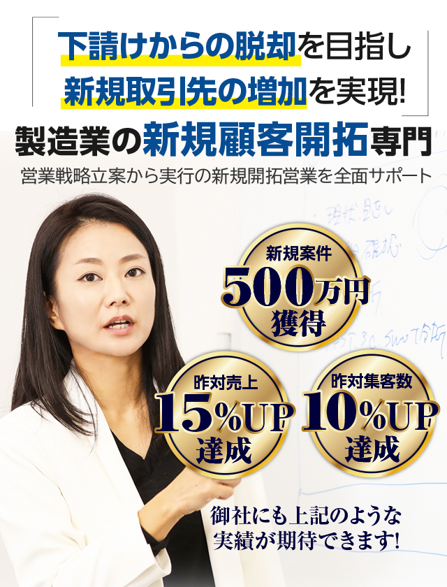 営業活動お悩み相談所